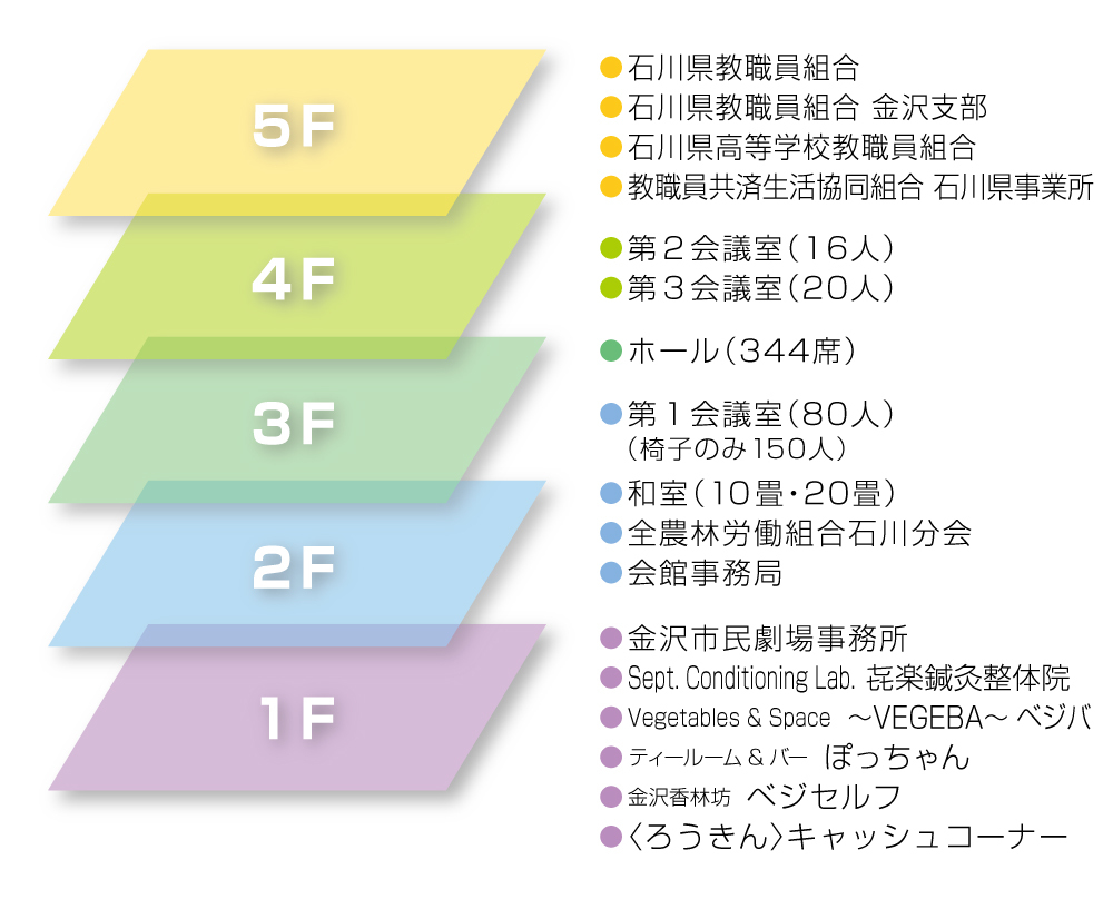 施設案内 金沢市で会議室 ホールの貸室をしています